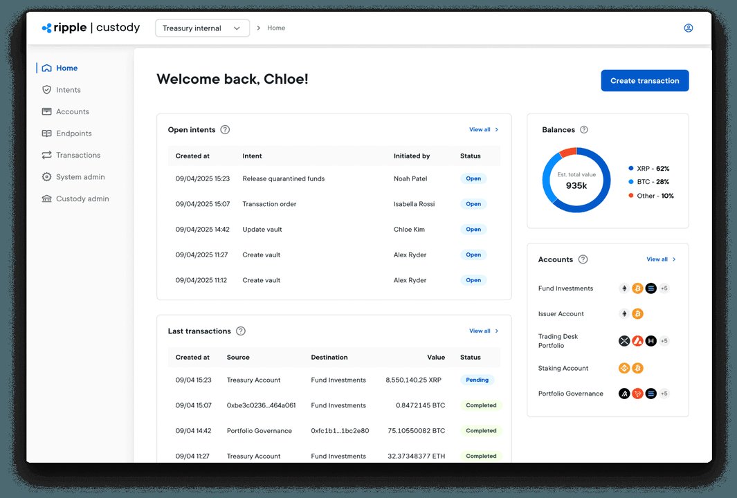 im冷钱包安全芯片实物图